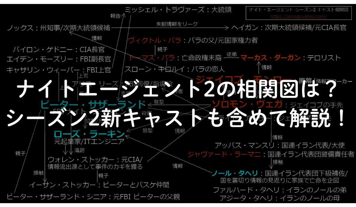 ナイトエージェント2の相関図は？ シーズン2新キャストも含めて解説！